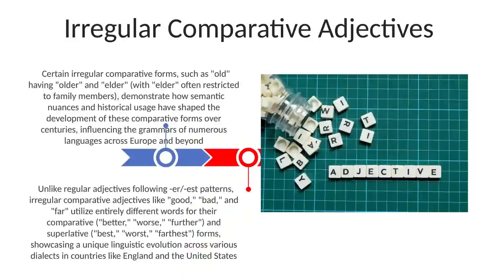 Degrees of adjective 3
