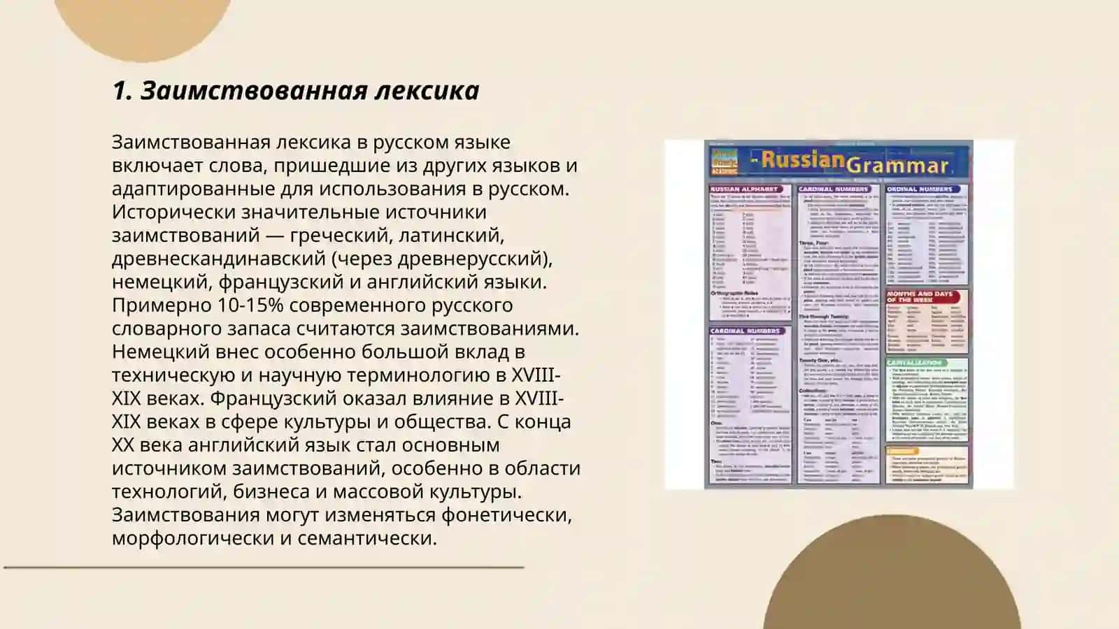 Заимствованная лексика 3