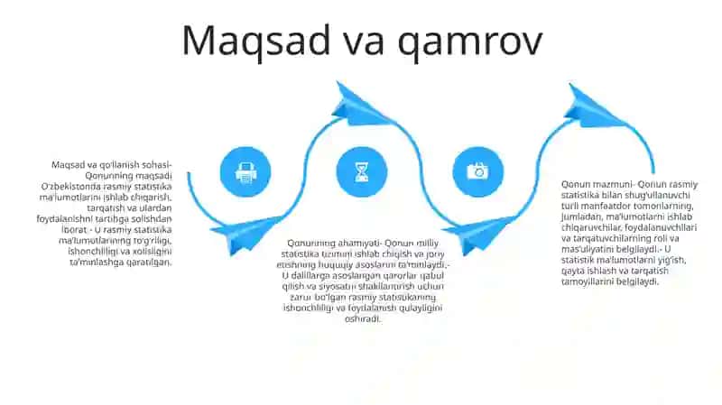 Rasmiy Statistika To’G’Risidagi Qonunning Mazmun Va Mohiyati 3