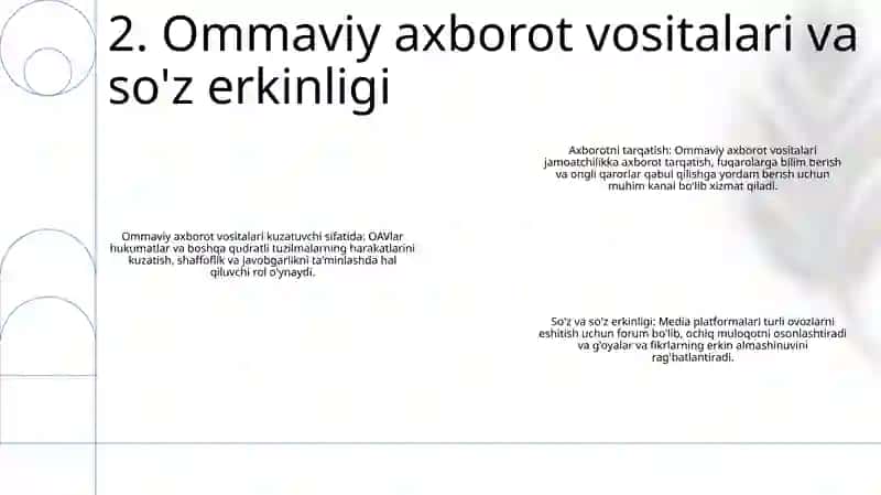 Ommaviy Axborot Vositalarining Huquqiy Faolyati 3