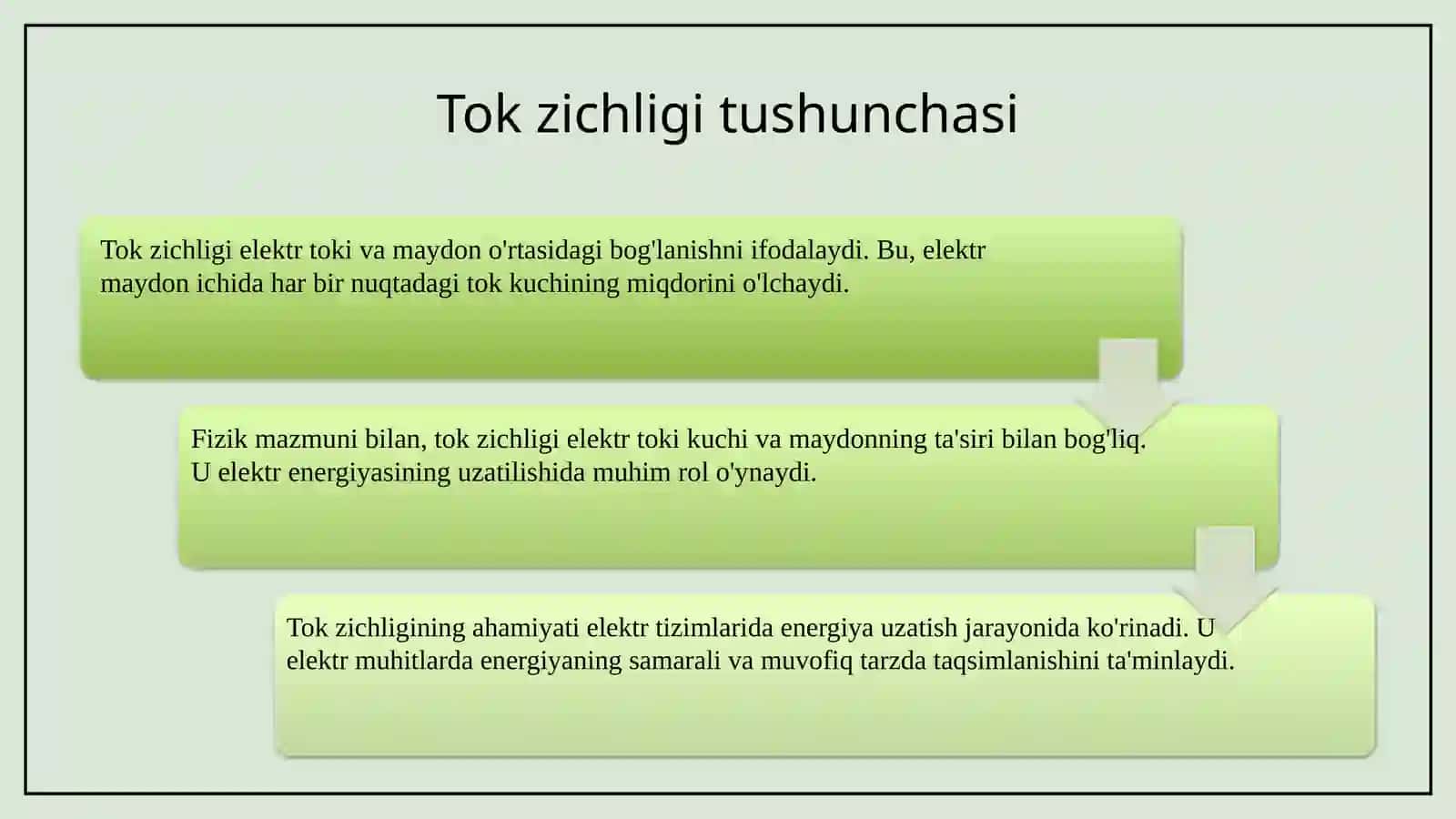 Tok zichligi tushunchasi uning fizik mazmuni va o'lchov birligi 3