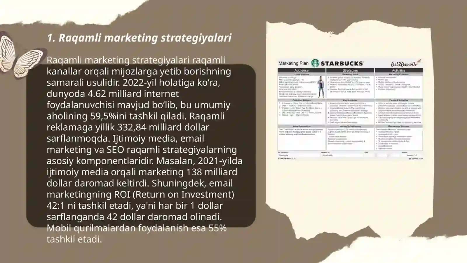 Raqamli marketing strategiyalari 3