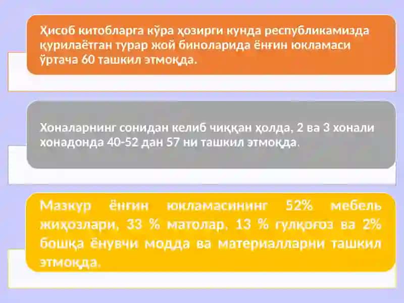 Оловбардош целлюлозали материаллар учун антипирен олиш технологияси 3