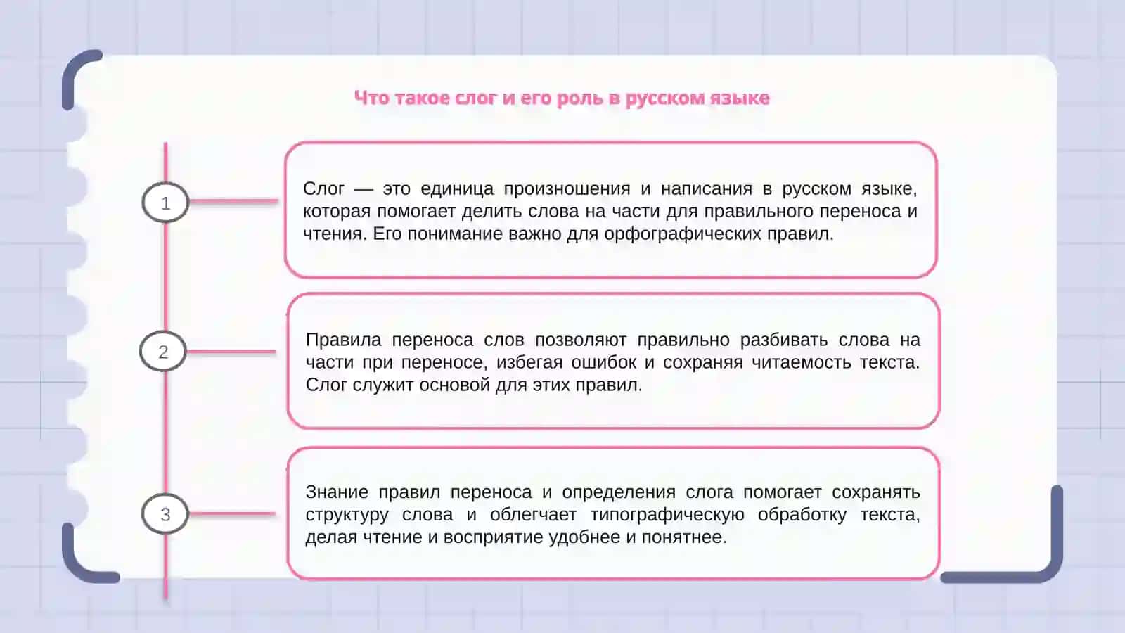 Правила переноса слов 3