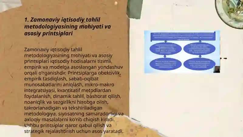 Zamonaviy iqtisodiy tahlil metodologiyasi 3