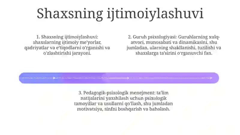 Oila Psixologiyasi 3