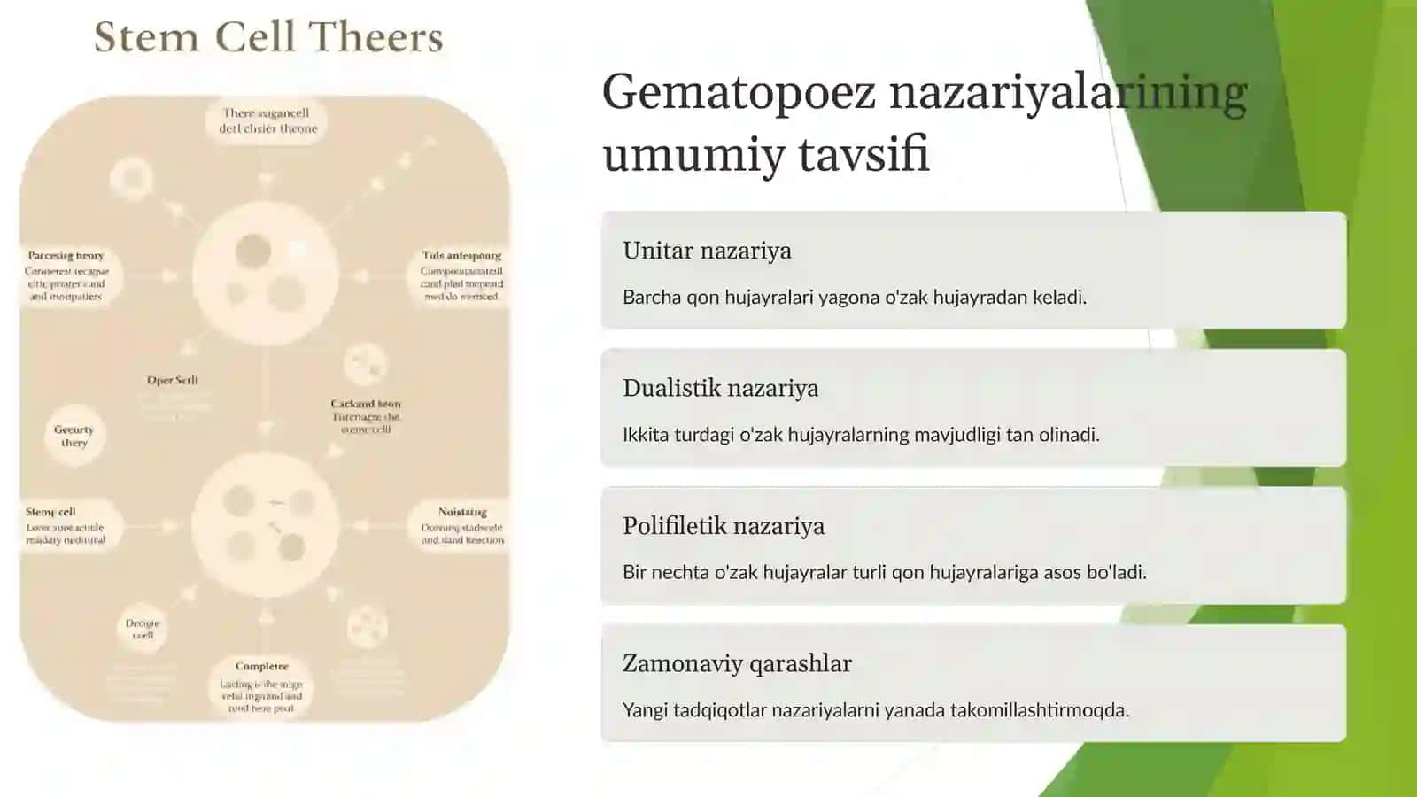 Gematopoeznazariyalari 3