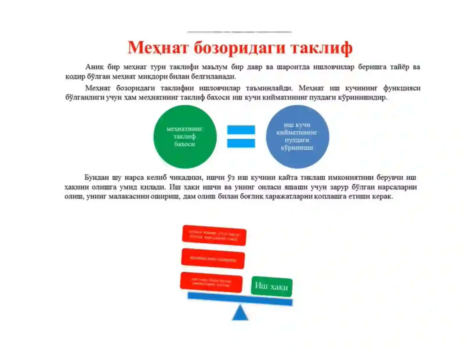 Меҳнат бозори: тушунчалари ва ижтимоий-иқтисодий моҳияти 3