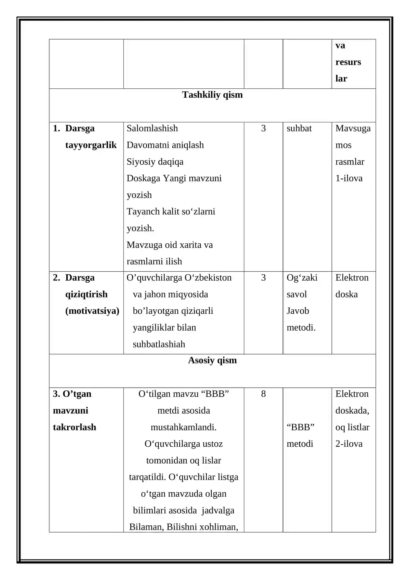 Turkiston o‘lkasida siyosi - mamuriy boshqaruv tizimi (Mikrodars Ishlanma) 3