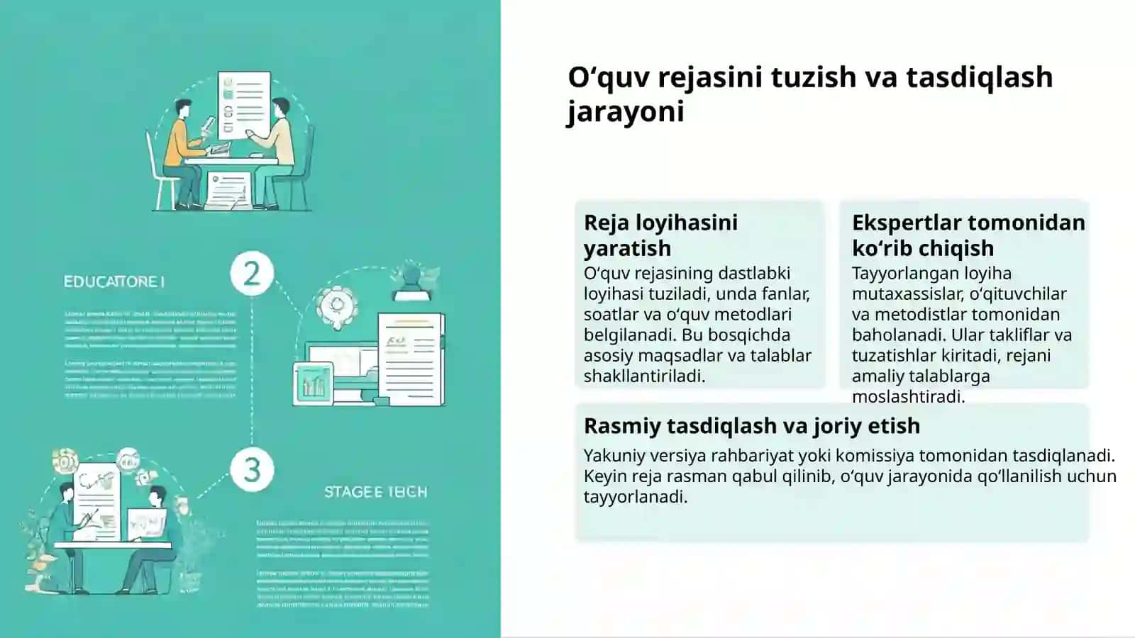 Oʻquv yili reja hujjatlari: muvaffaqiyat kaliti 3
