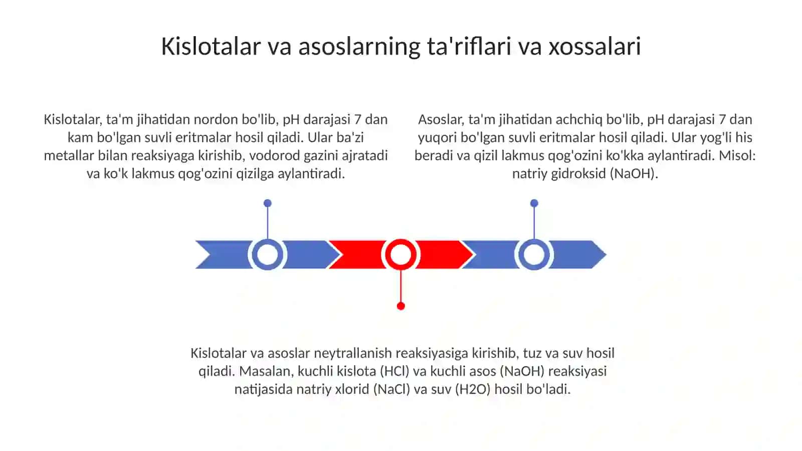 Asos va kislatalar mavzusiga 3
