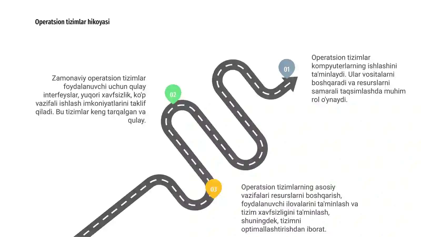 Operatsion tizimlar 3