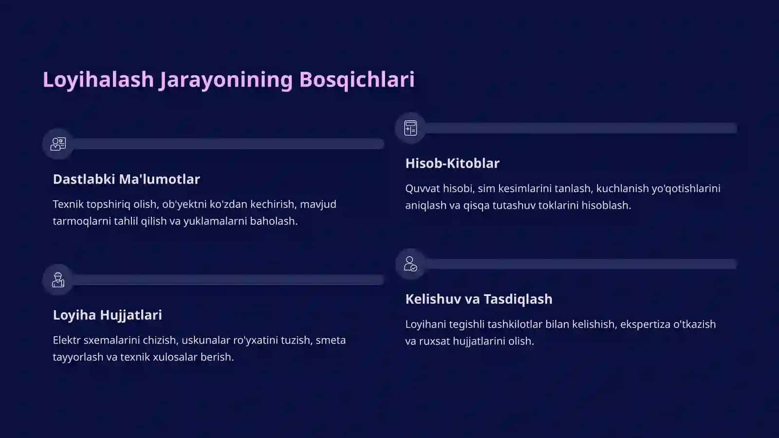 Ichki va Tashqi Elektr Tarmoqlarni Loyihalash 3