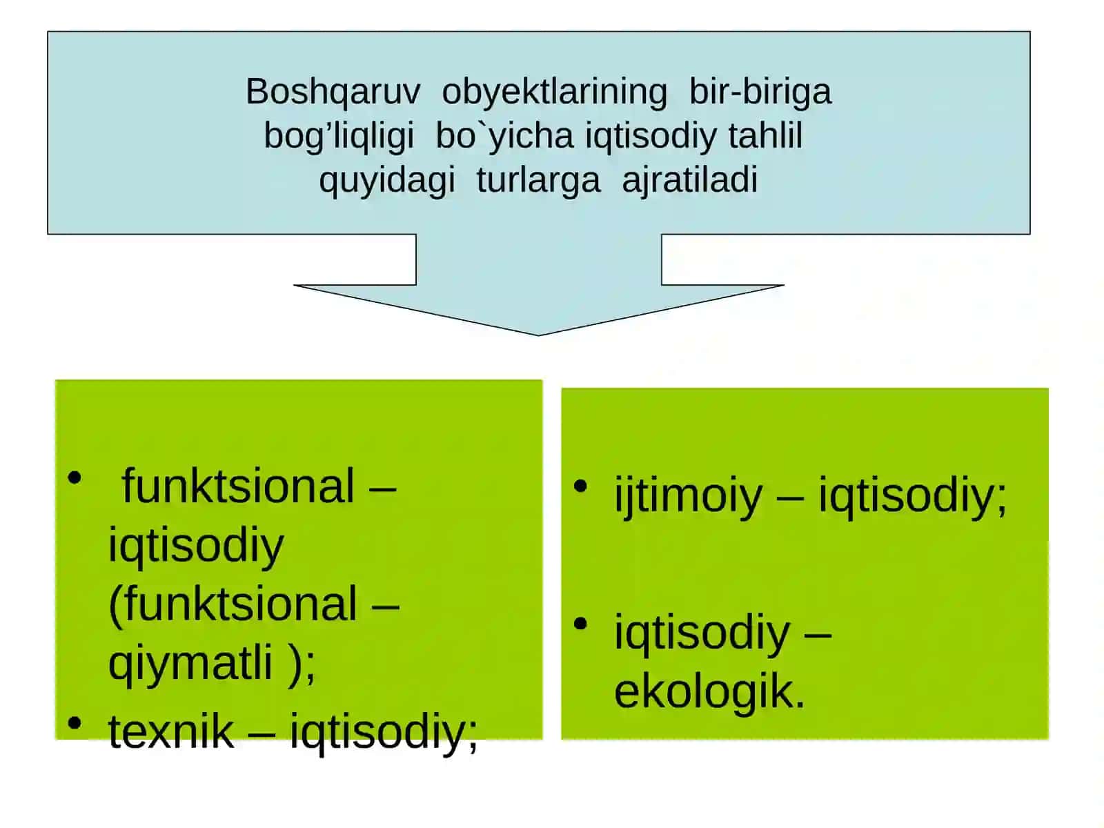 Iqtisоdiy tahlilning turlari, aхbоrоt manbalari va iqtisоdiy tahlil ishlarini tashkil etish 3