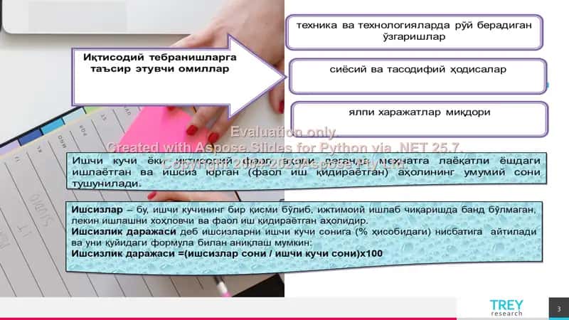 Iqtisodiy sikllar 3