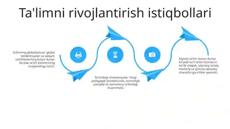 Hozirgi Davrda Jahon Mamlakatlari Ta’Lim Tizimi Va Pedagogika Fani Rivoji. Fransiya, Germaniya Ta’Lim Tizimlari 3