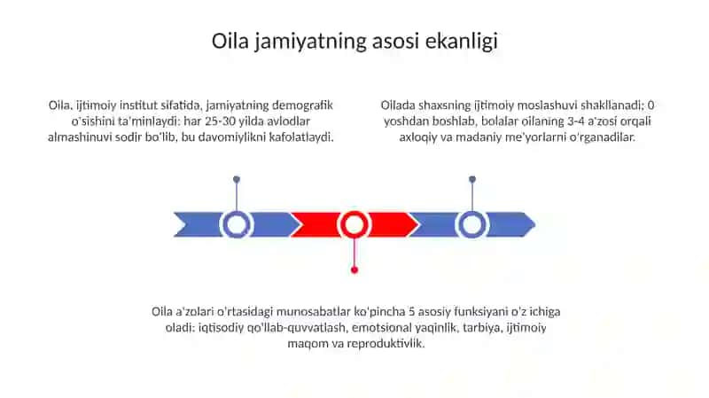 Belladonna jamoasining taqdimoti 3