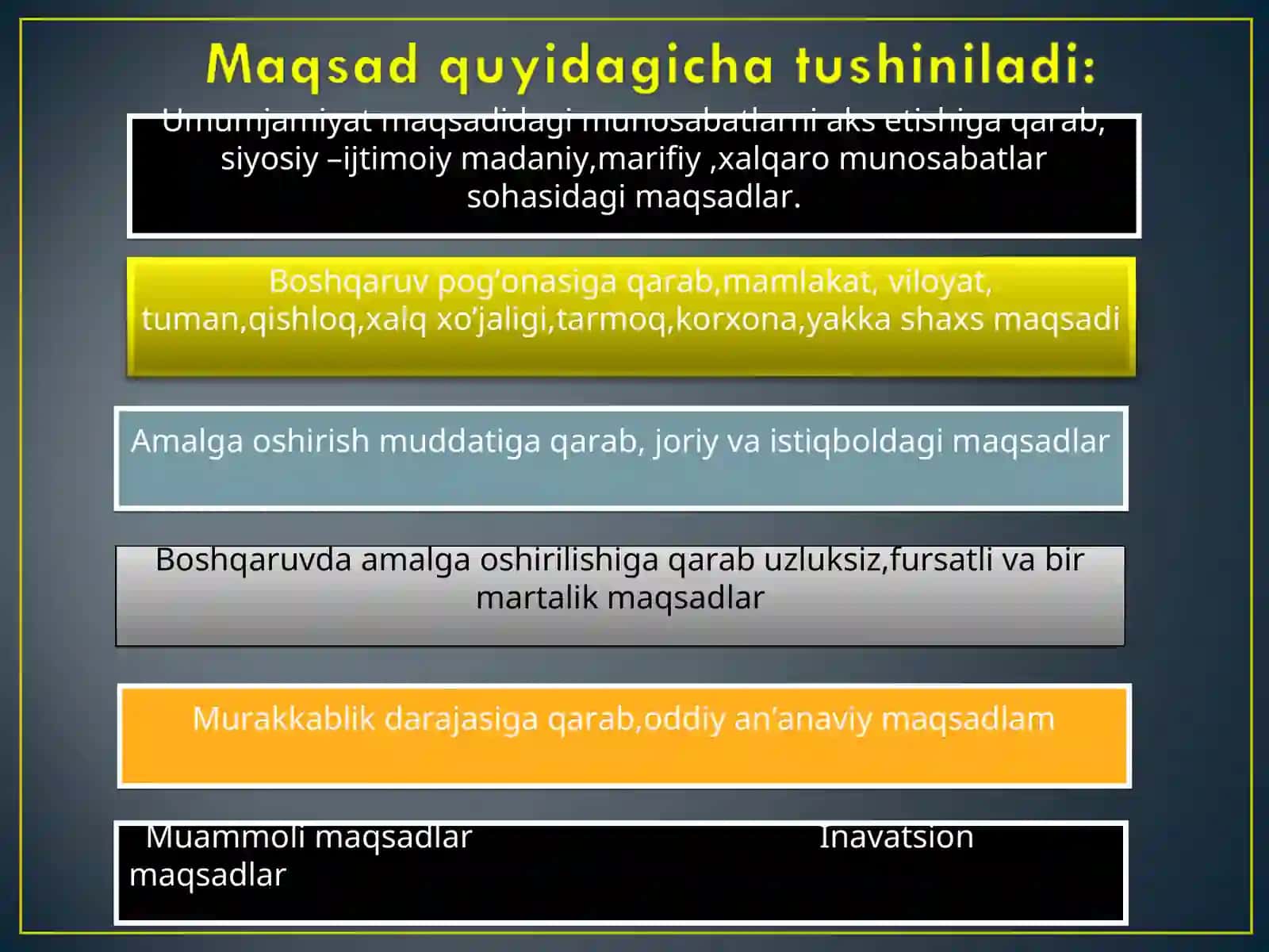 Menejment maqsadi va vazifalari 3