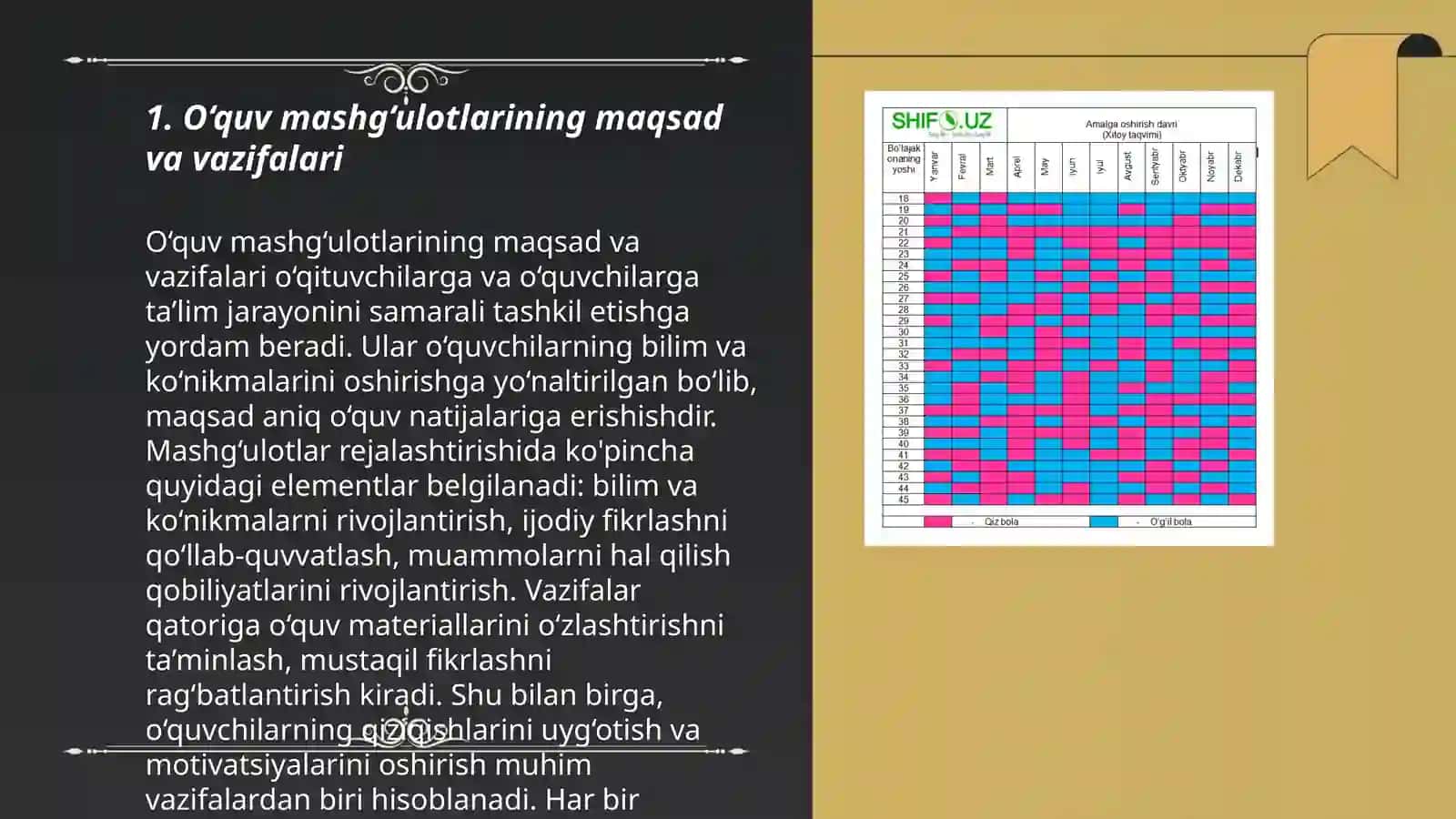 O‘quv mashg‘ulot yig‘inlarini rejalashtirish tahlil qilish 3
