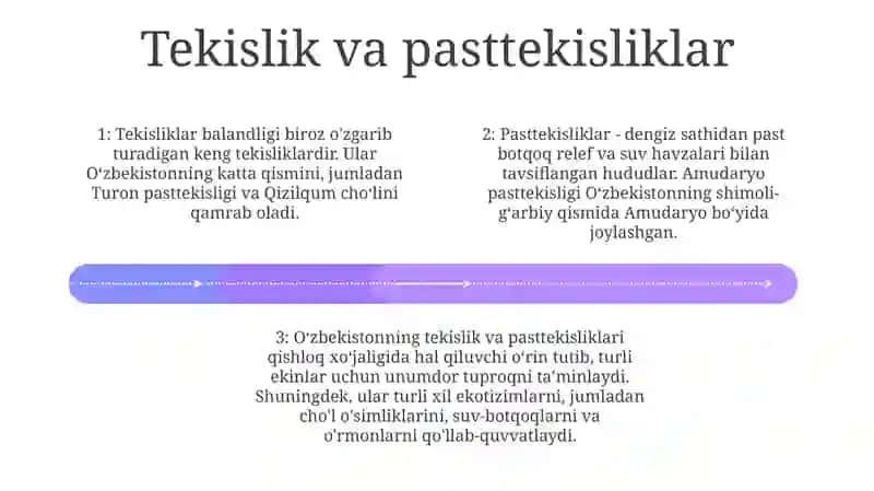 O'Zbekiston Landshaftlarini Tasniflash 3