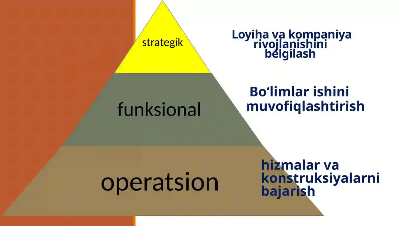 Konstruktor sohasi uchun boshqaruv- axborot tizimi 3
