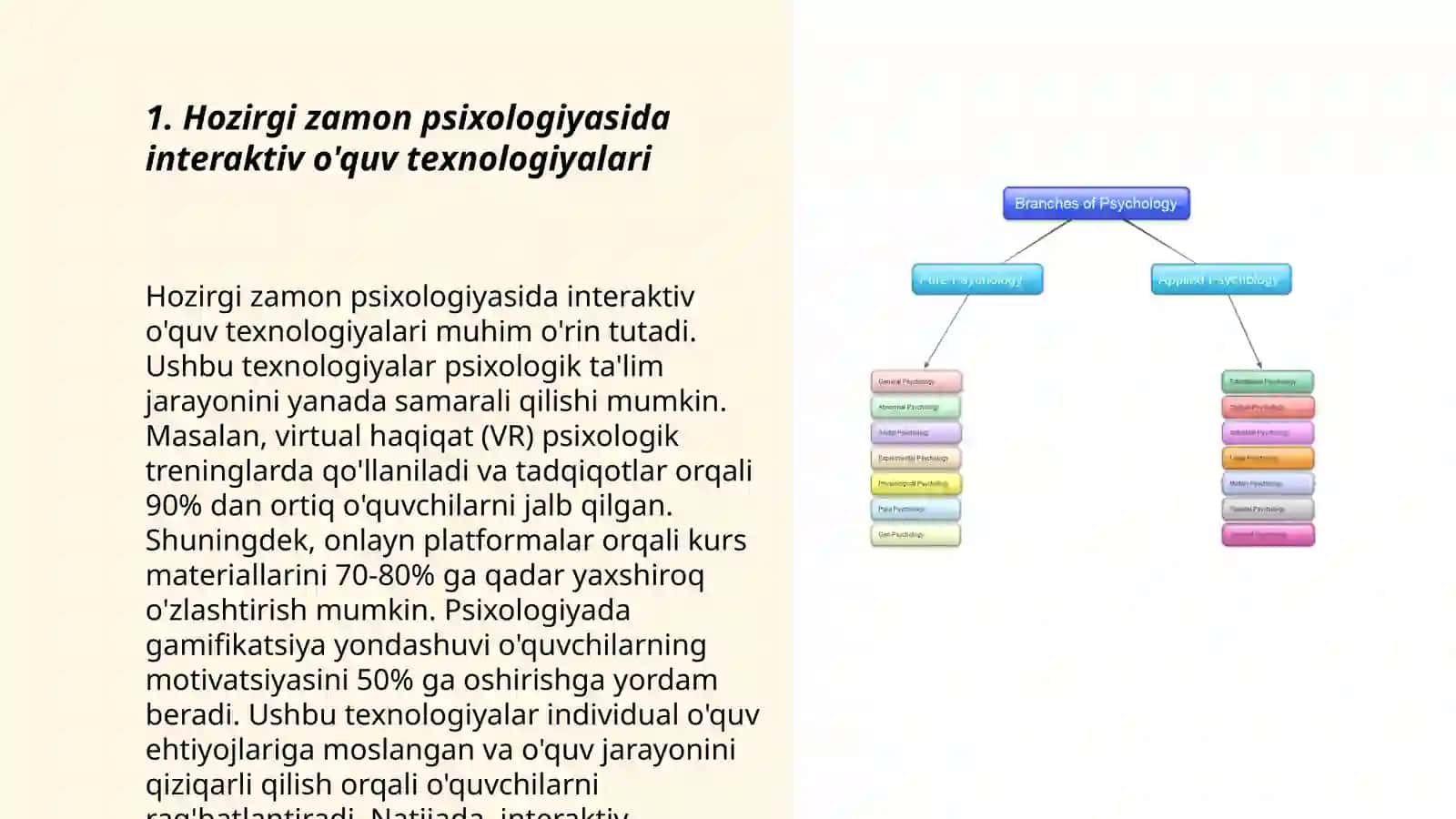 Hozirgi zamon psixologiyasida interaktiv o'quv texnologiyalari 3