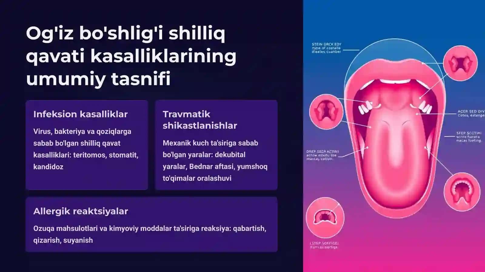 Og'iz bo'shlig'i shilliq qavati kasalliklari va travmatik shikastlanishlar 3