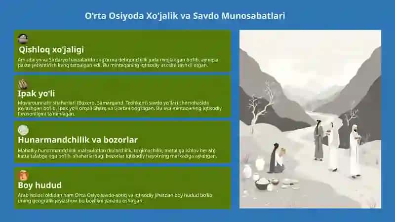 O‘rta Osiyoning Ilk O‘rta Asrlar va Arab Xalifaligi Boshqaruvi Davri Tarixiy Geografiyasi 3