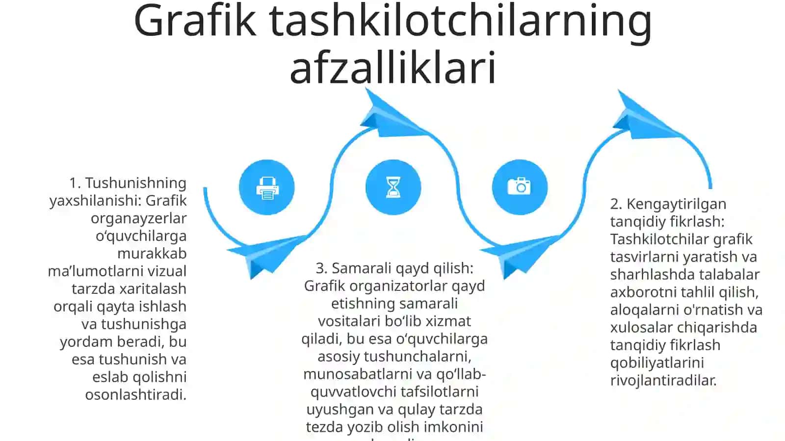 Innovatsion OʻQitishda Grafik Organayzerlar 3