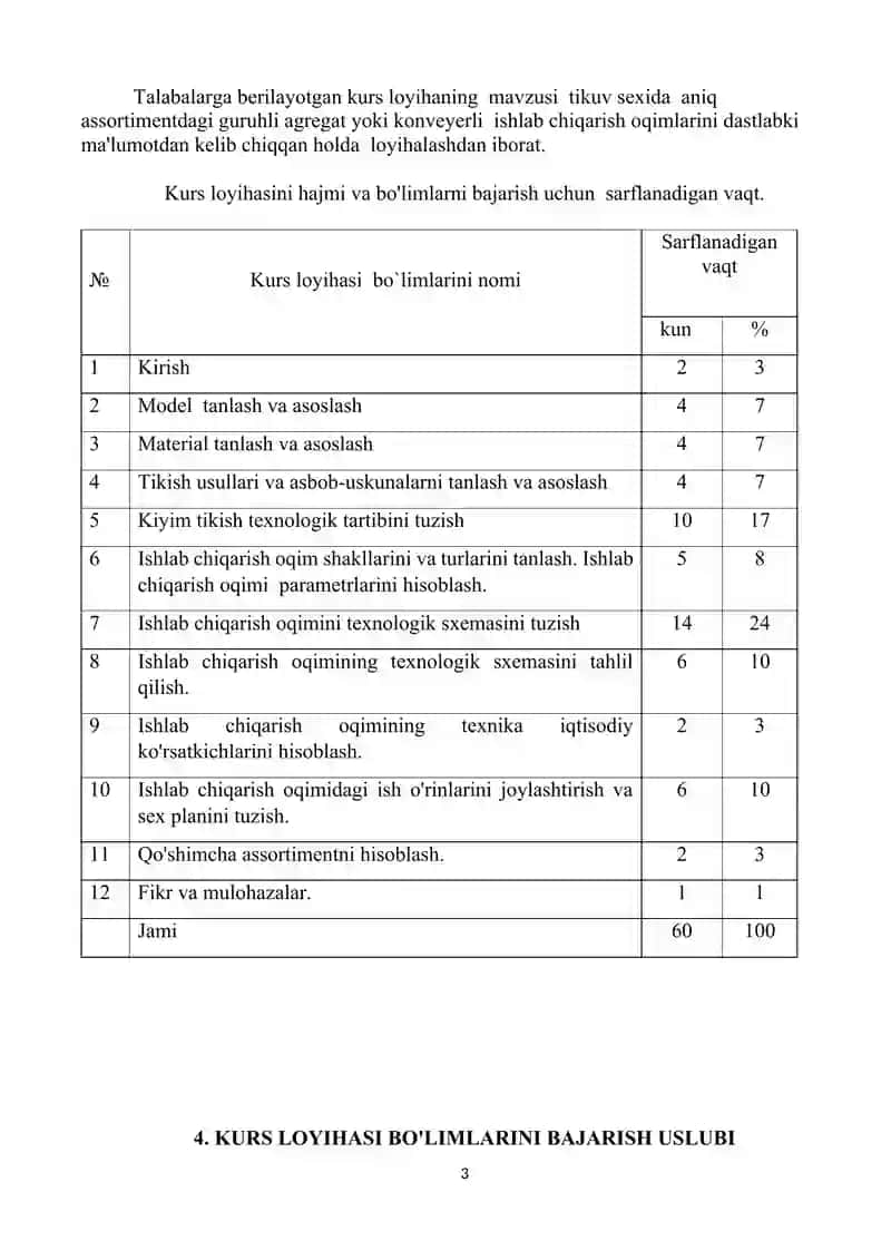 KURS  LOYIHASINI BAJARISH bo'yicha uslubiy ko'rsatma 3