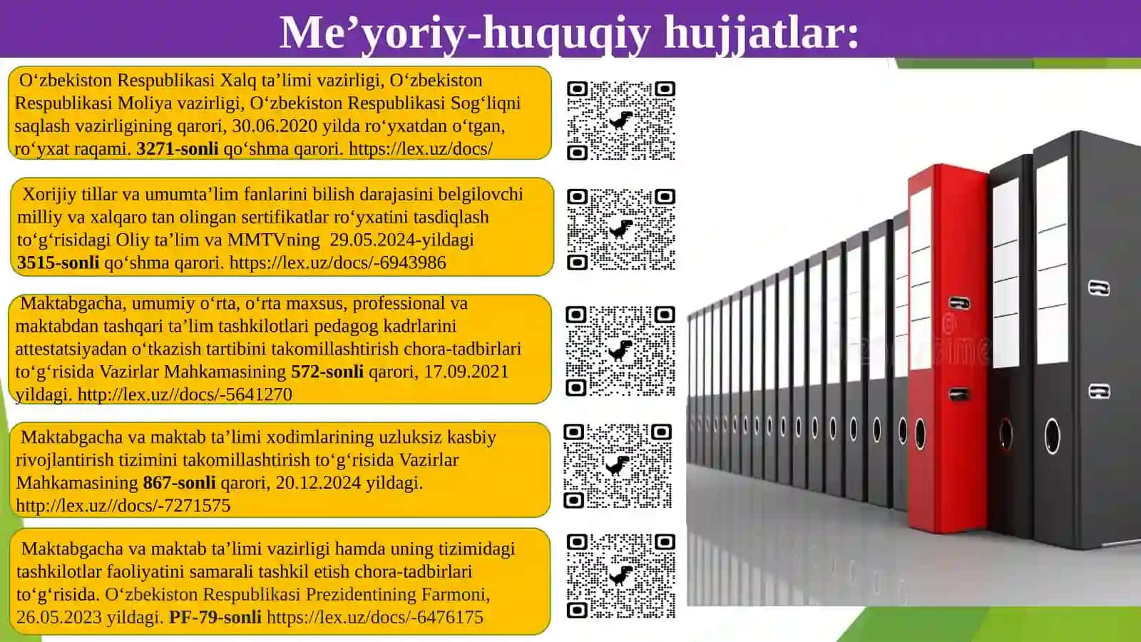MAKTABDA SALOHIYATLI  PEDAGOGLARNI TANLAB OLISH MEXANIZMINI YO‘LGA QO‘YISH 3