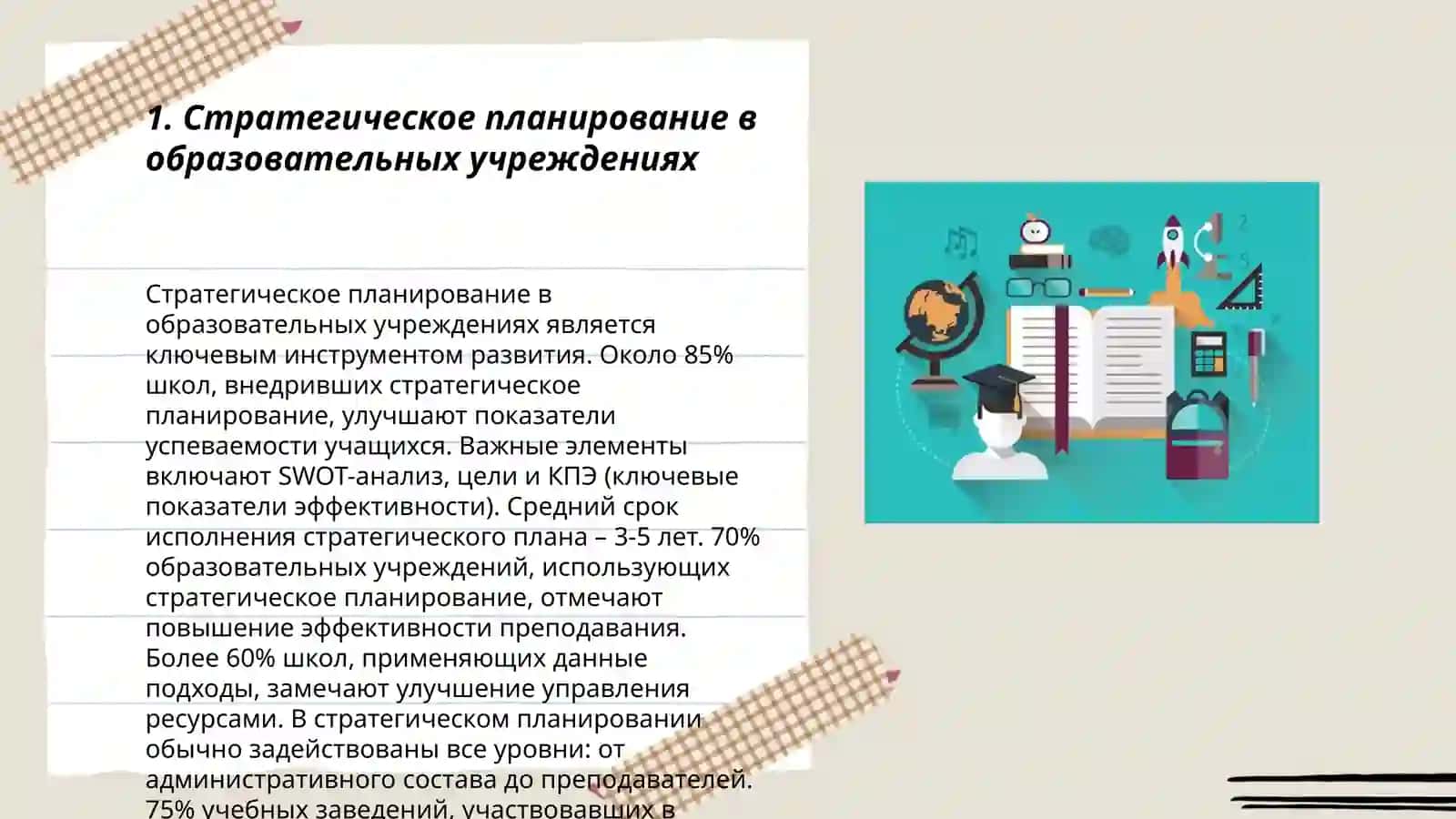 Управление образовательным учрежденим 3