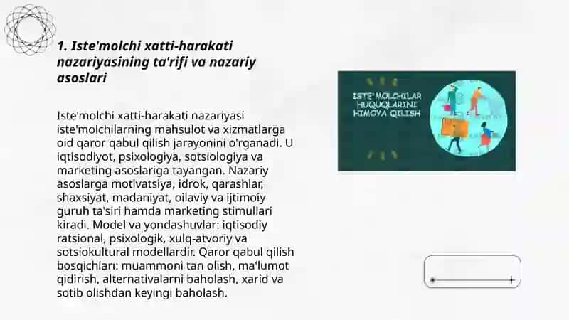 Iste'molchi xatti-xarakati nazariyasi 3