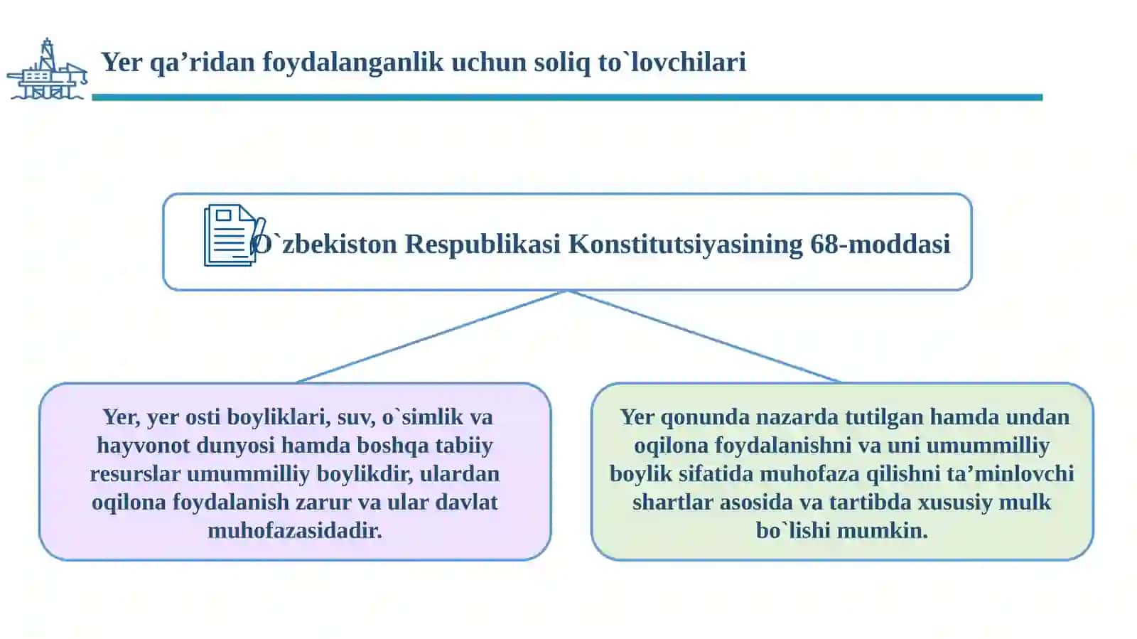 Yer qa’ridan foydalanganlik uchun soliq mexanizmi 3