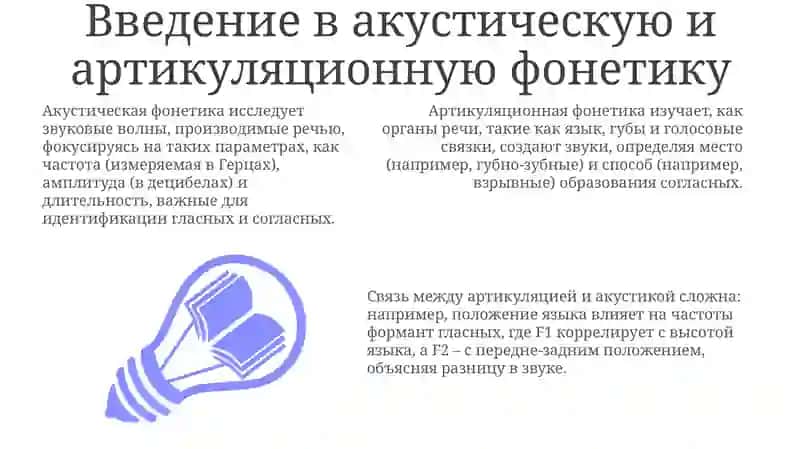 Акустическийиартикуляционныйаспектзвук 3