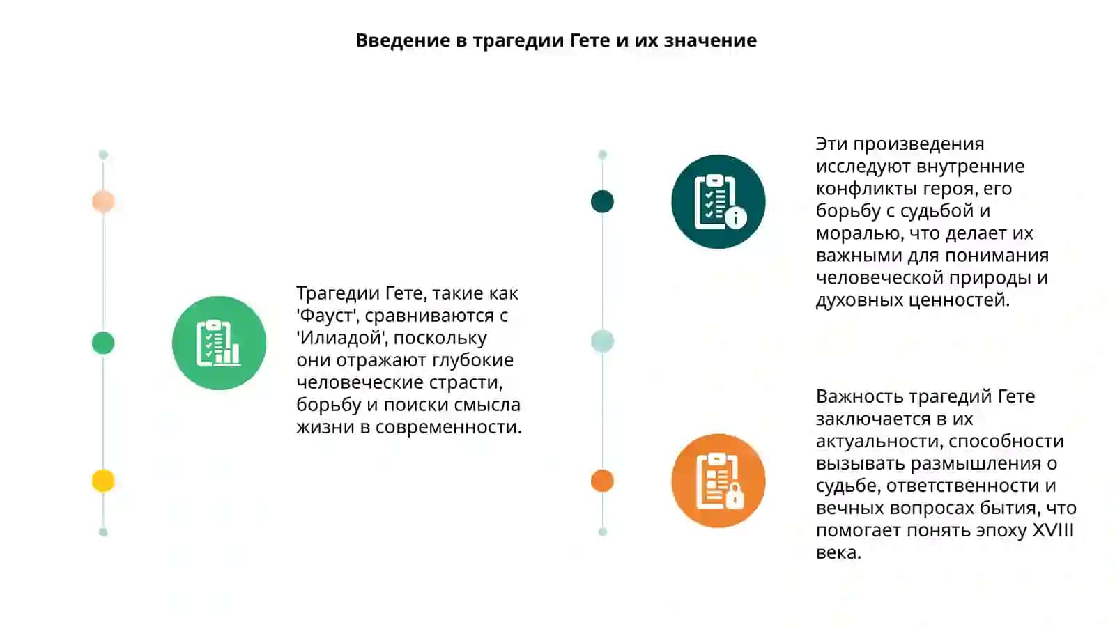 Трагедии Гете "Фауст" как "Илиада" своего времени 3