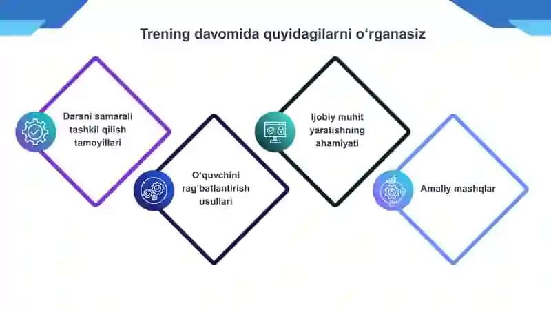 Dars jarayonini samarali boshqarish va ijobiy muhit yaratish 3