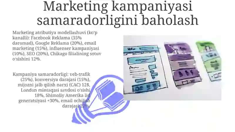 Marketing faoliyatini axborot bilan taʼminlash 3