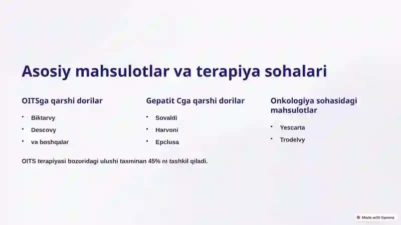 Biofarmatsevtika kompaniyasi 3