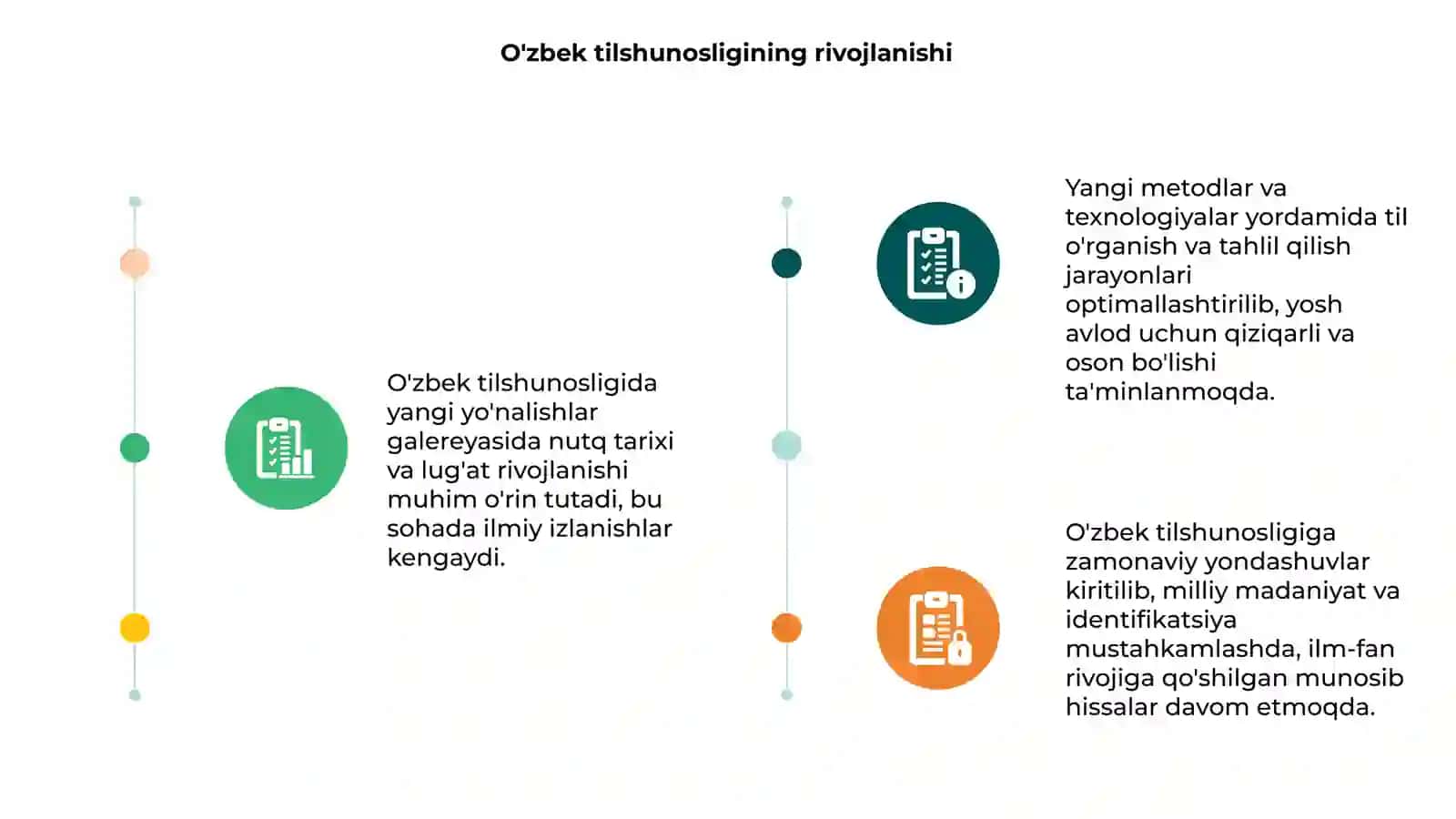 O'zbek tilshunosligida yangi yo'nalishlar 3