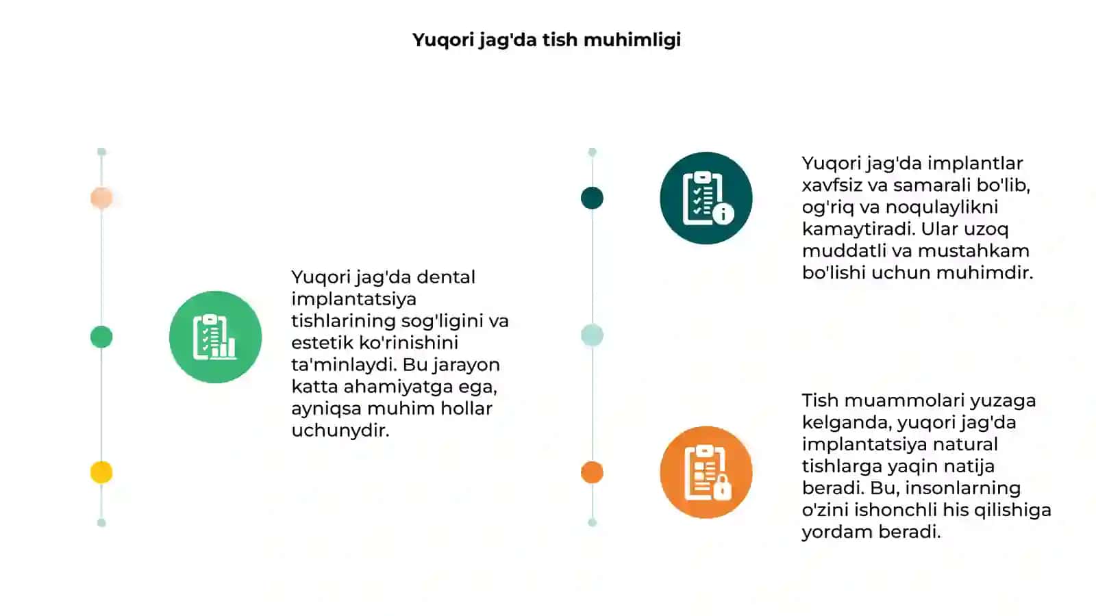Yuqori jag'da dental implantatsiya 3