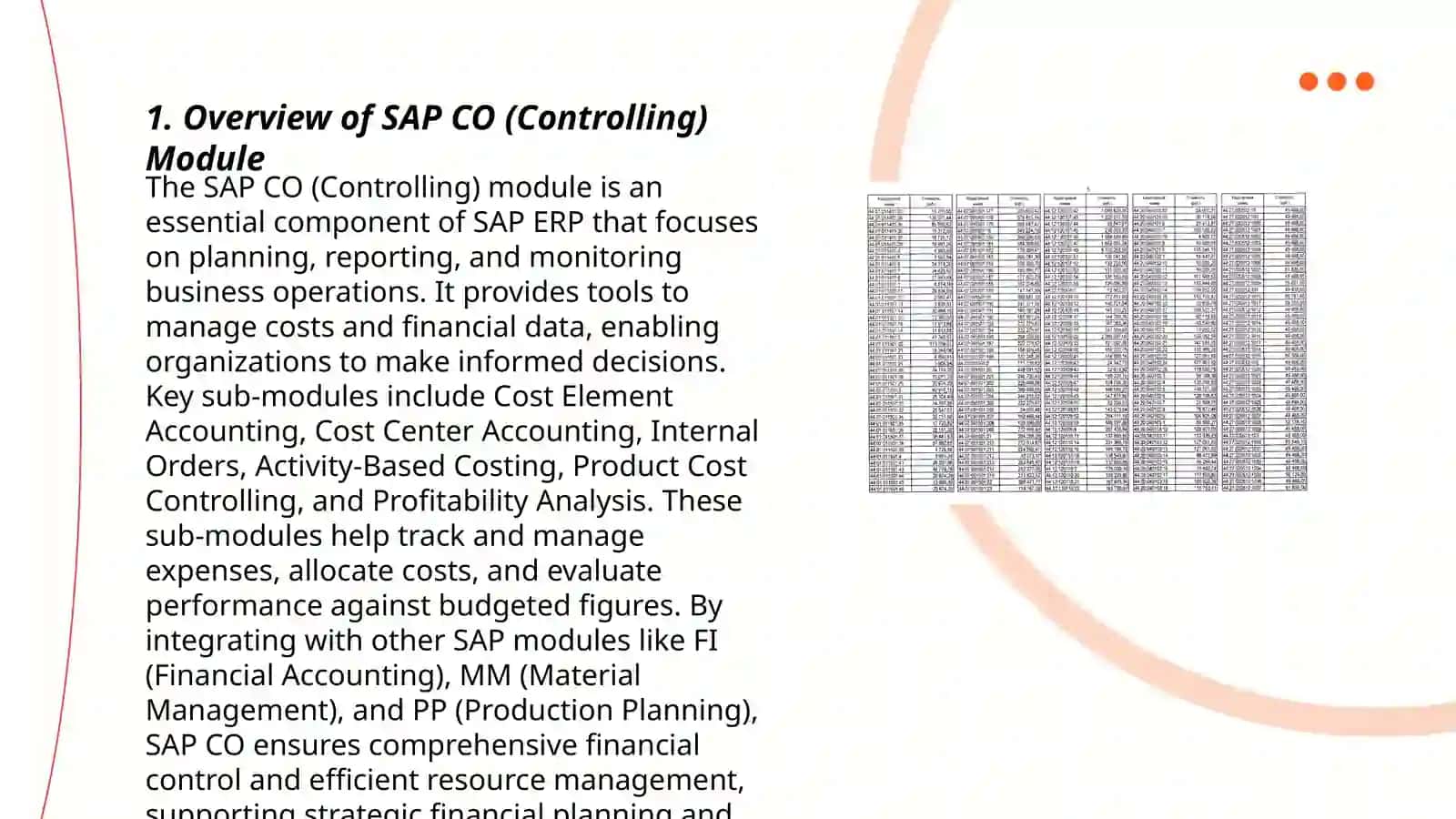 SAP CO (Controlling): Cost Management and Profitability Analaysis 3