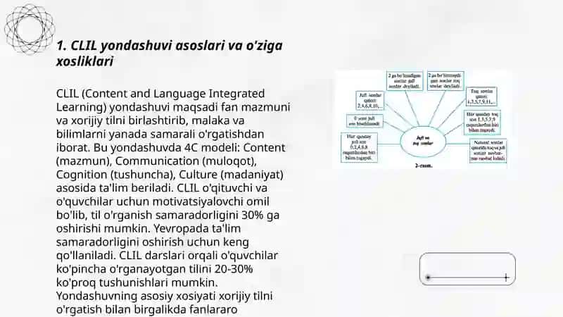 Matematika darslarida clil yondashuvidan foydalanish 3