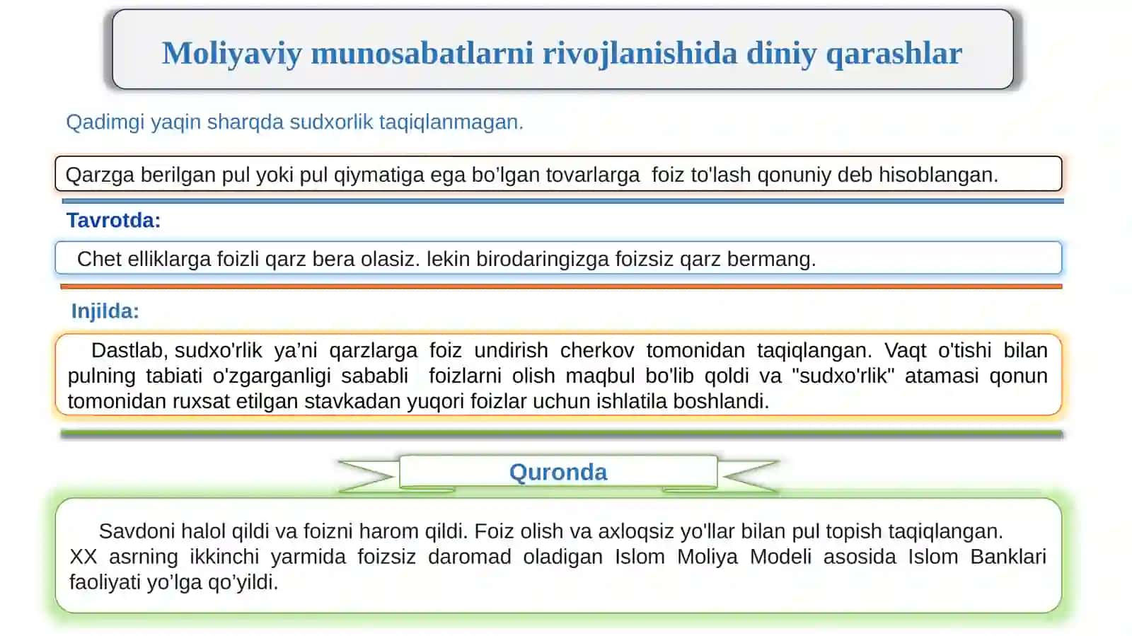 Moliya fanining rivojlanishi evolutsiyasi 3