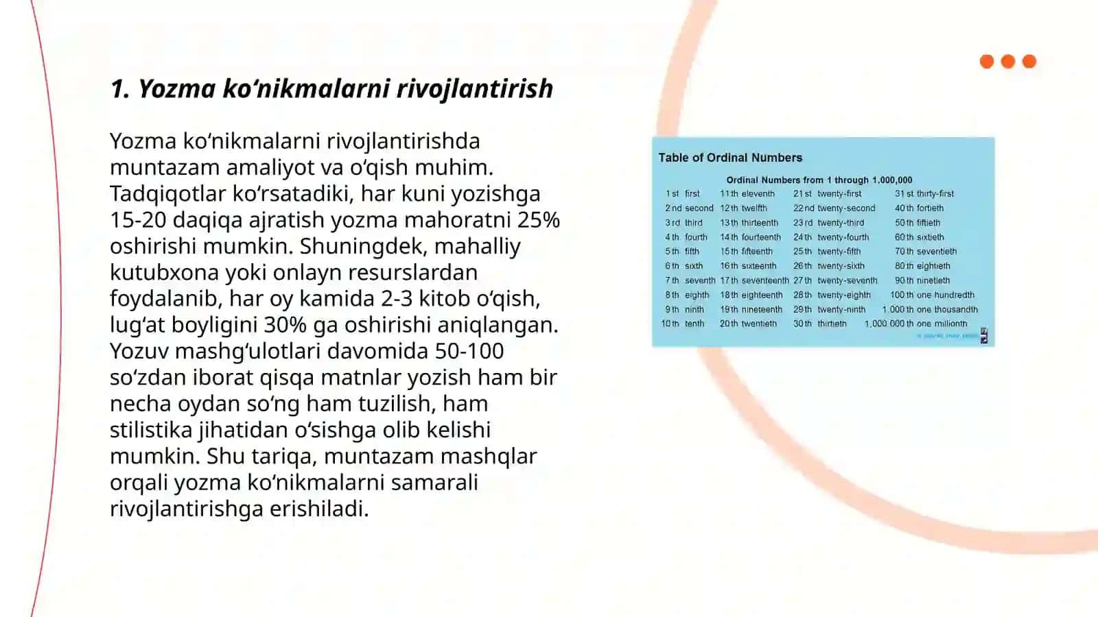 Yozma va ogʻzaki muloqot koʻnikmalarini rivojlantirish 3