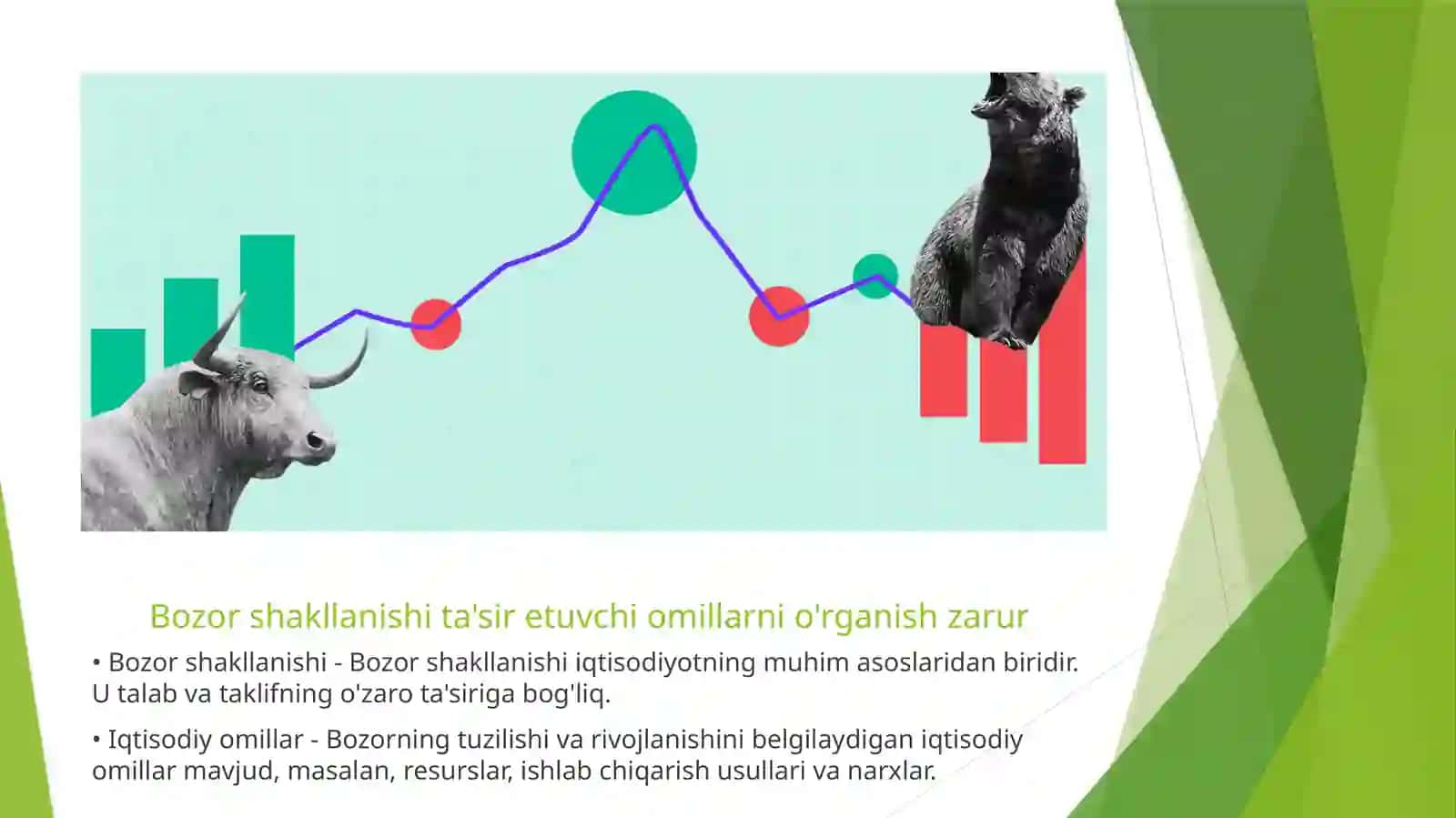 Global bozorlarning shakllanishi va ularning xususiyatlari 3