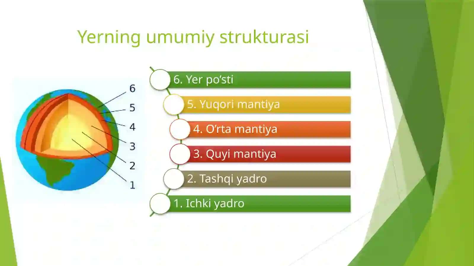 Yer sayyorasi va Oyning  umumiy harakteristikasi 3