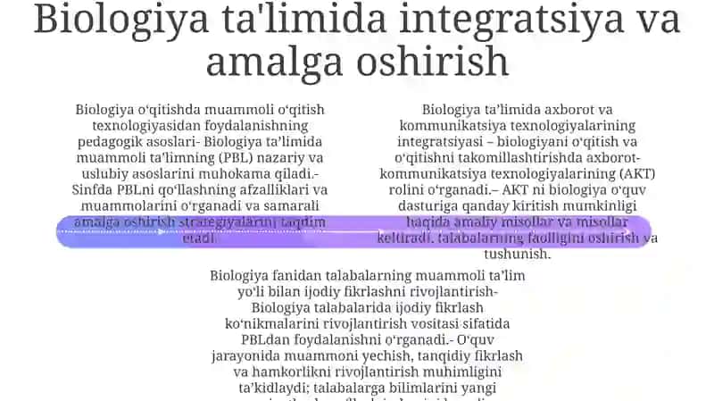 Biologiyani O'Qitishda Muammoli Ta'Lim Texnologiyasidan Foydalanishning O'Ziga Xos Xuxusiyatlari 3