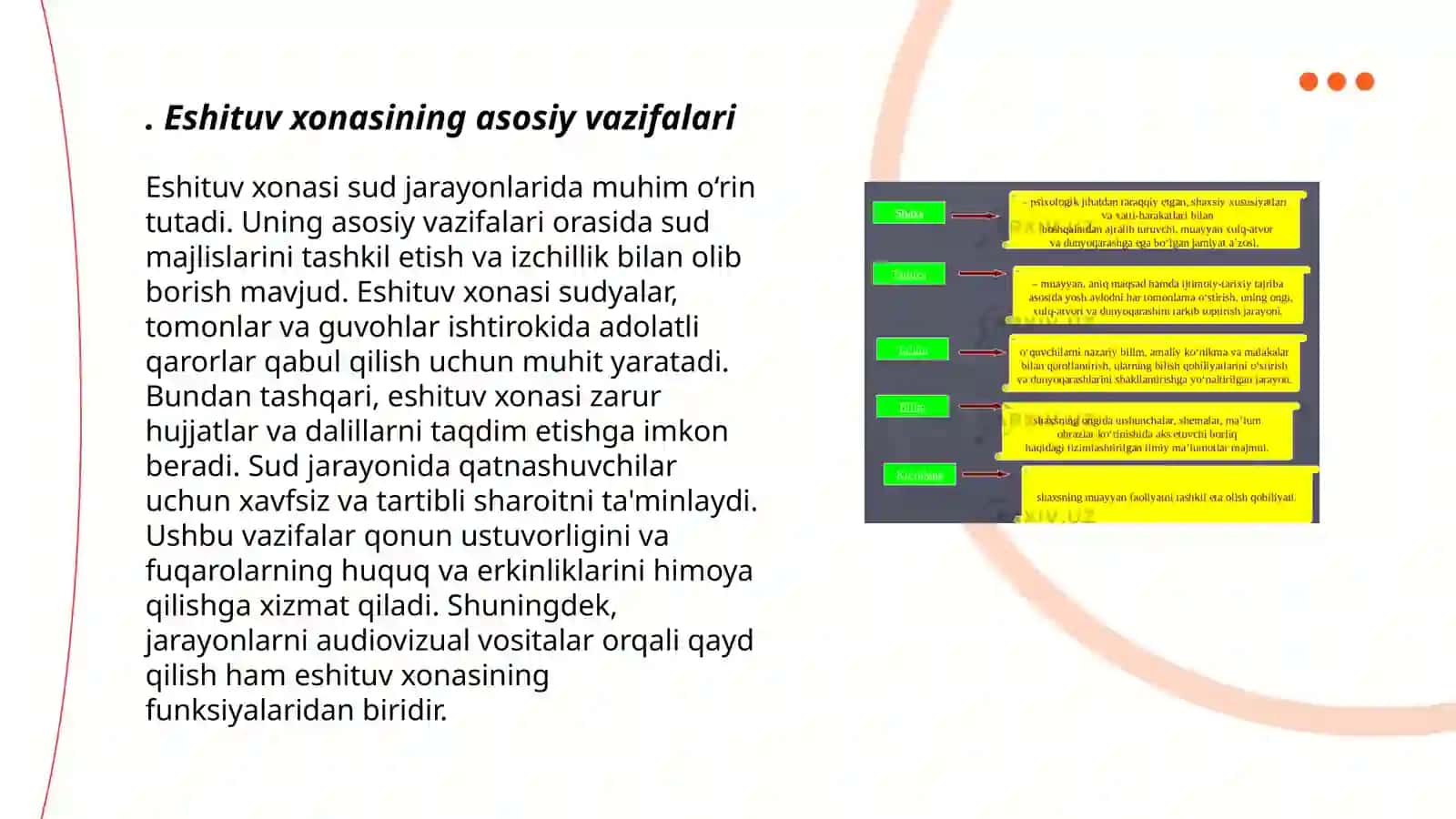 Eshituv xonasining vazifasi mazmun va mohiyati 3
