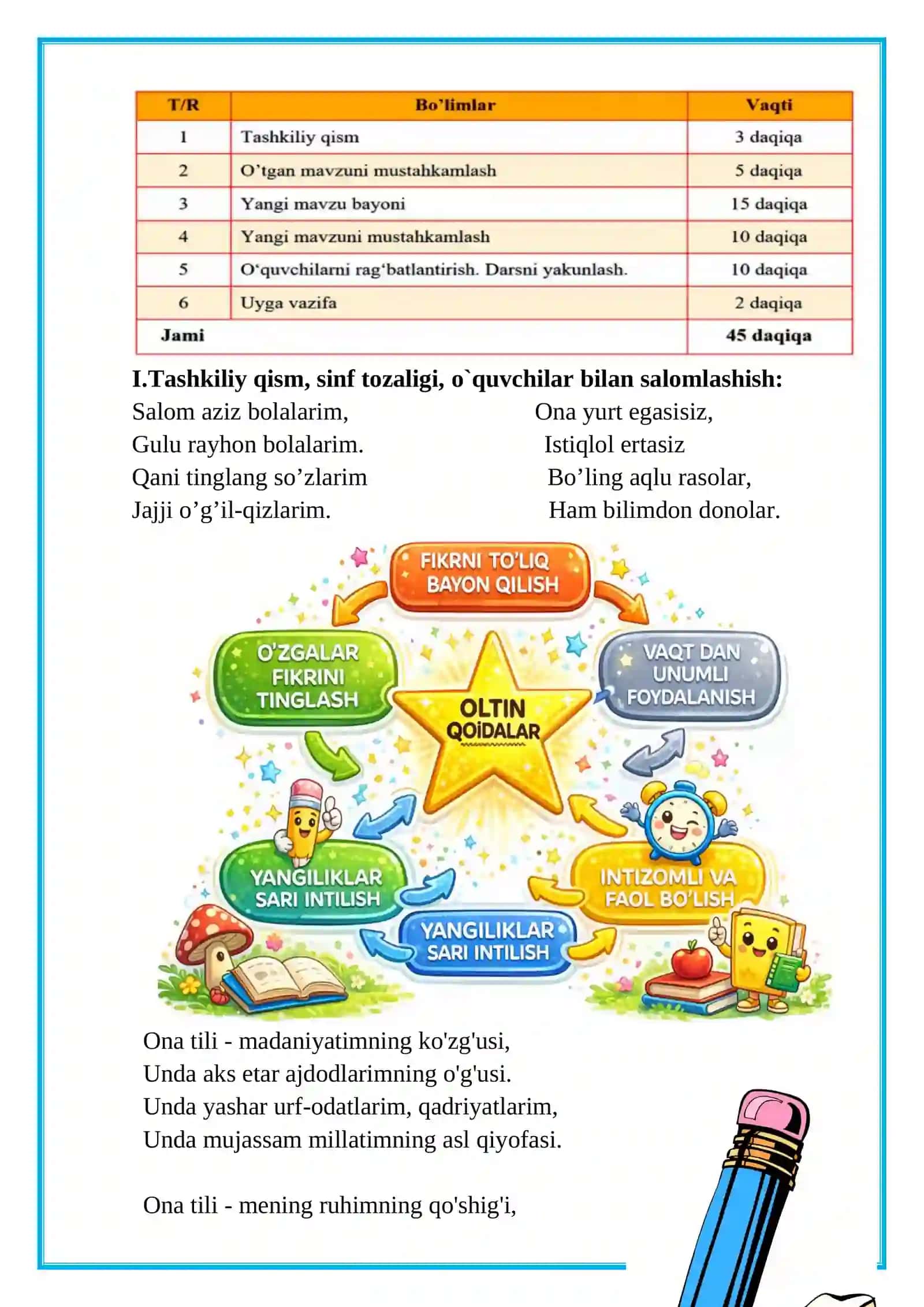 3-sinf. Ona tili. So'roq gap. 3